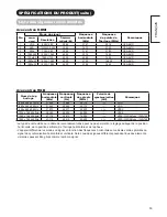 Preview for 51 page of Hitachi 1.5 UT32X812 (French) Manual D'Utilisation