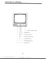 Preview for 3 page of Hitachi 13GA1B Operating Manual