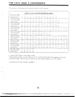 Предварительный просмотр 9 страницы Hitachi 13GA1B Operating Manual