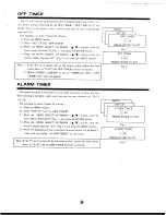 Предварительный просмотр 14 страницы Hitachi 13GA1B Operating Manual