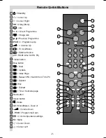 Preview for 3 page of Hitachi 15LD2200 Instructions For Use Manual