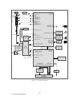 Preview for 8 page of Hitachi 15LD2200 Service Manual