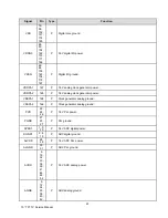 Предварительный просмотр 25 страницы Hitachi 15LD2200 Service Manual