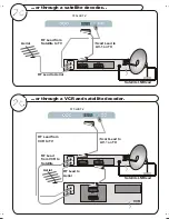 Preview for 3 page of Hitachi 15LD2550B Instructions For Use Manual