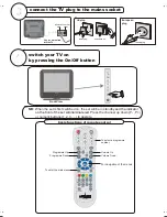 Preview for 4 page of Hitachi 15LD2550B Instructions For Use Manual