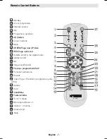 Preview for 12 page of Hitachi 15LD2550B Instructions For Use Manual