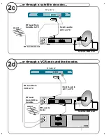 Preview for 3 page of Hitachi 15LD2550EB Instructions For Use Manual