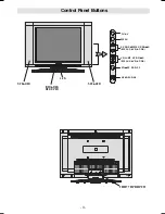 Preview for 4 page of Hitachi 15LD3200 Instructions For Use Manual