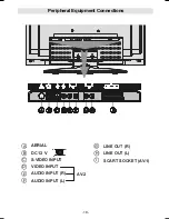 Preview for 20 page of Hitachi 15LD3200 Instructions For Use Manual