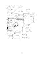 Preview for 47 page of Hitachi 17LD4200 Service Manual