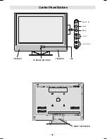 Preview for 4 page of Hitachi 17LD4220 Instructions For Use Manual