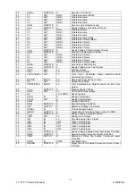 Preview for 15 page of Hitachi 17LD4220 Service Manual