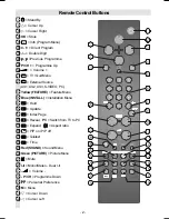 Preview for 3 page of Hitachi 17LD4220U Instructions For Use Manual