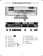 Preview for 28 page of Hitachi 17LD4220U Instructions For Use Manual