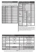 Preview for 18 page of Hitachi 19HXD05U Instruction Manual