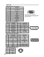 Preview for 30 page of Hitachi 19LD5550U User Manual