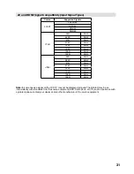 Preview for 31 page of Hitachi 19LD5550U User Manual