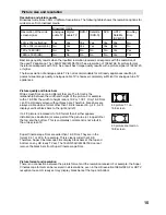 Preview for 15 page of Hitachi 19LD5750U User Manual