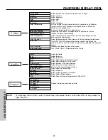 Preview for 34 page of Hitachi 1F710 Operating Manual