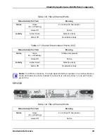 Предварительный просмотр 31 страницы Hitachi 2000 Hardware Reference Manual