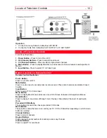 Preview for 12 page of Hitachi 20CX20B Operating Manual