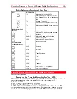 Preview for 14 page of Hitachi 20CX20B Operating Manual