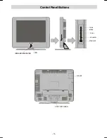 Preview for 4 page of Hitachi 20LD2500 Instructions For Use Manual