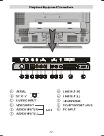 Preview for 33 page of Hitachi 20LD2500 Instructions For Use Manual