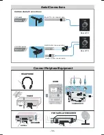 Preview for 34 page of Hitachi 20LD2500 Instructions For Use Manual