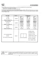 Preview for 6 page of Hitachi 20SA3B Operating Manual