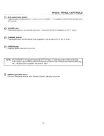 Preview for 12 page of Hitachi 20SA3B Operating Manual