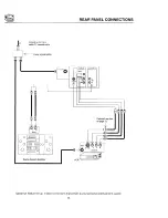 Preview for 14 page of Hitachi 20SA3B Operating Manual