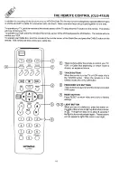 Preview for 18 page of Hitachi 20SA3B Operating Manual