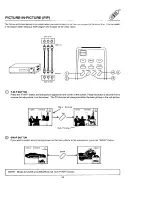 Preview for 25 page of Hitachi 20SA3B Operating Manual