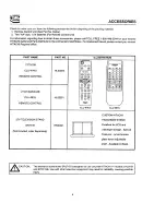 Preview for 6 page of Hitachi 20SA5B Operating Manual