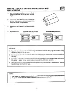 Preview for 7 page of Hitachi 20SA5B Operating Manual