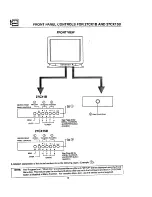 Preview for 10 page of Hitachi 20SA5B Operating Manual