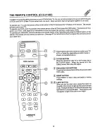 Предварительный просмотр 19 страницы Hitachi 20SA5B Operating Manual