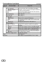 Предварительный просмотр 22 страницы Hitachi 22C31 Owner'S Manual