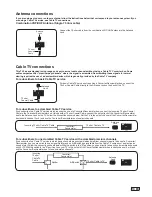 Preview for 13 page of Hitachi 22E30 Owner'S Manual