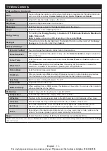 Preview for 15 page of Hitachi 22HB11J06U Operation Manual