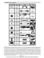 Preview for 12 page of Hitachi 22HXJ06U Instruction Manual