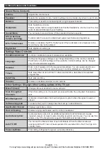 Preview for 15 page of Hitachi 22HYC06U Instruction Manual