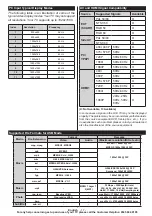 Preview for 18 page of Hitachi 22HYC06U Instruction Manual