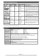 Preview for 23 page of Hitachi 22HYD06U Instruction Manual