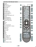 Предварительный просмотр 9 страницы Hitachi 22LD3750DC Instructions For Use Manual