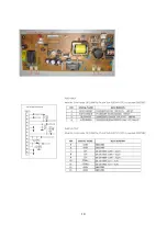 Preview for 12 page of Hitachi 22LD3750DC Service Manual