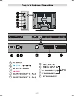 Preview for 28 page of Hitachi 22LD4200 Instructions For Use Manual