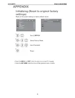 Preview for 47 page of Hitachi 22LD4550U Service Manual