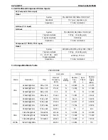 Preview for 61 page of Hitachi 22LD4550U Service Manual